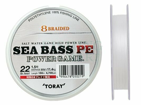 What Does Lbs Test Mean For Fishing Line?