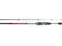 Rod Dragon FINESSE Jig 18 S802XF 2.45m 4-18g