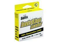 Sufix Invisiline